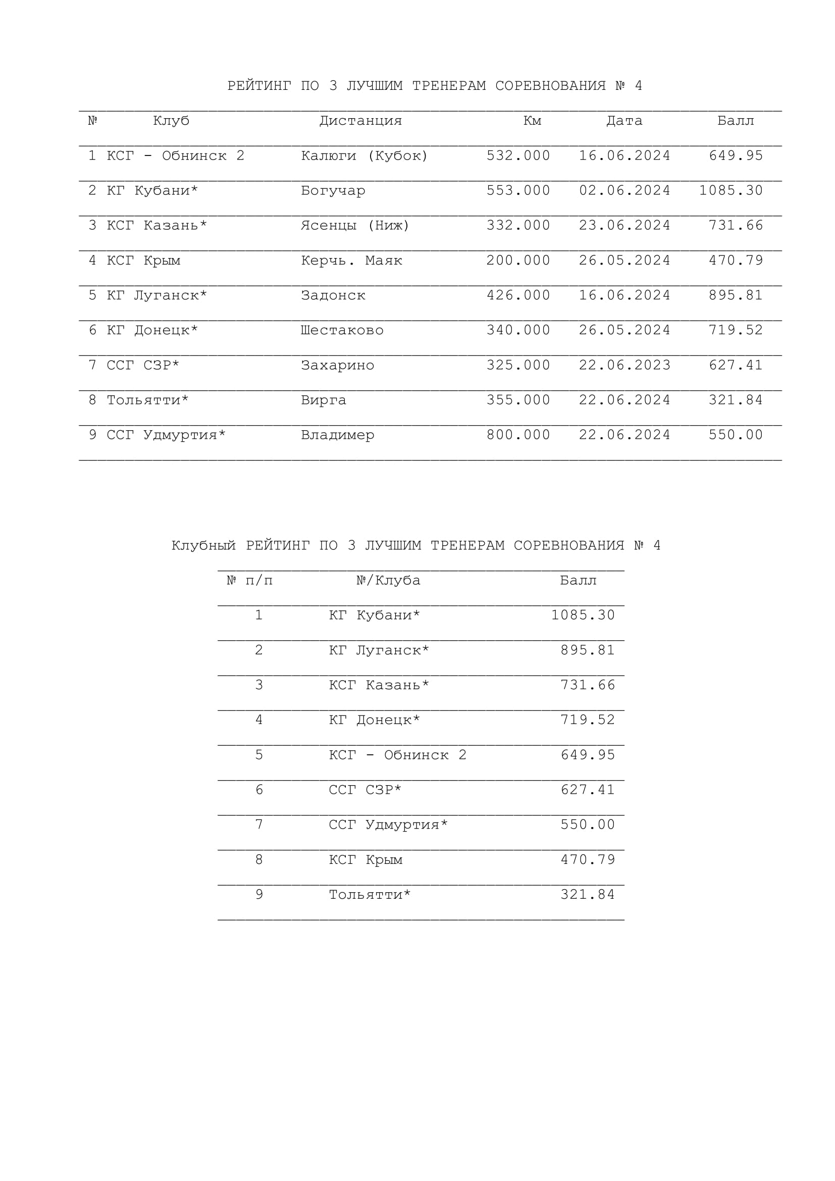 http://upforme.ru/uploads/0012/5a/ef/266/626687.jpg