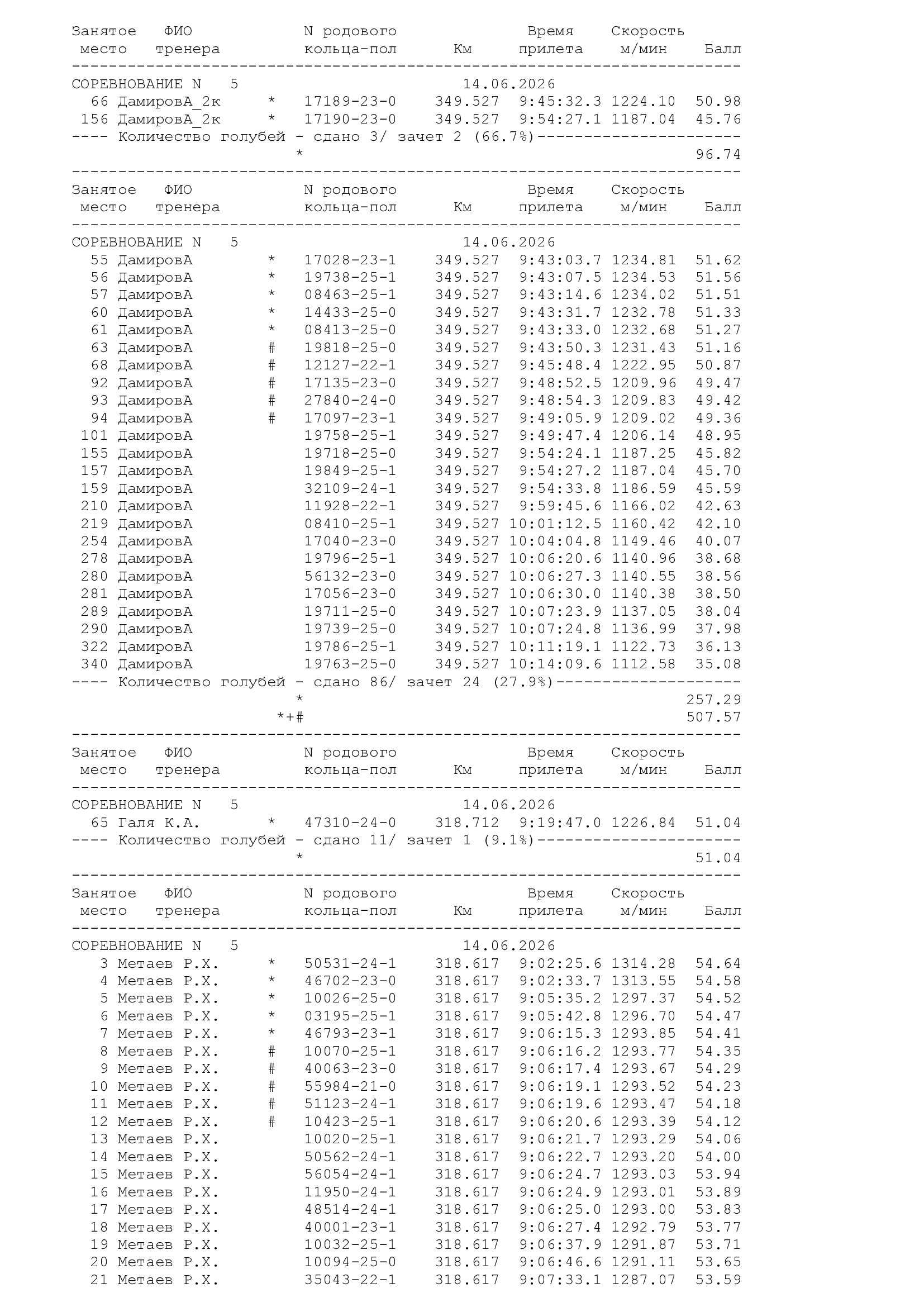 http://upforme.ru/uploads/0012/5a/ef/266/632796.jpg