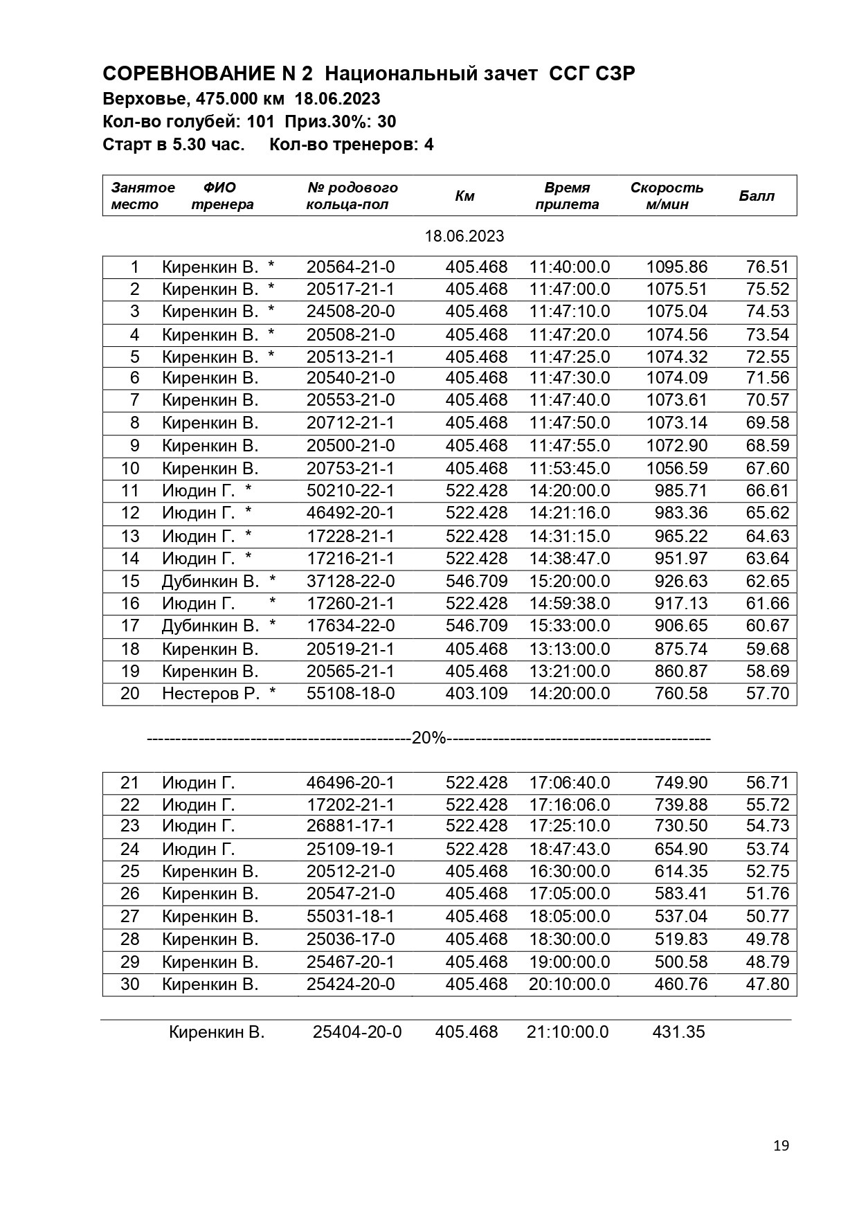 http://upforme.ru/uploads/0012/5a/ef/266/644668.jpg