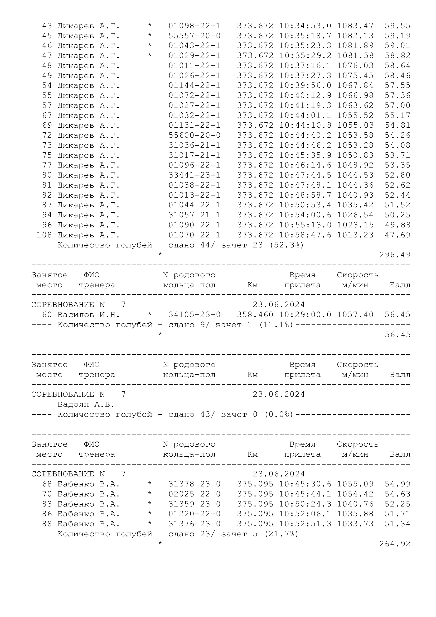 http://upforme.ru/uploads/0012/5a/ef/266/653545.jpg