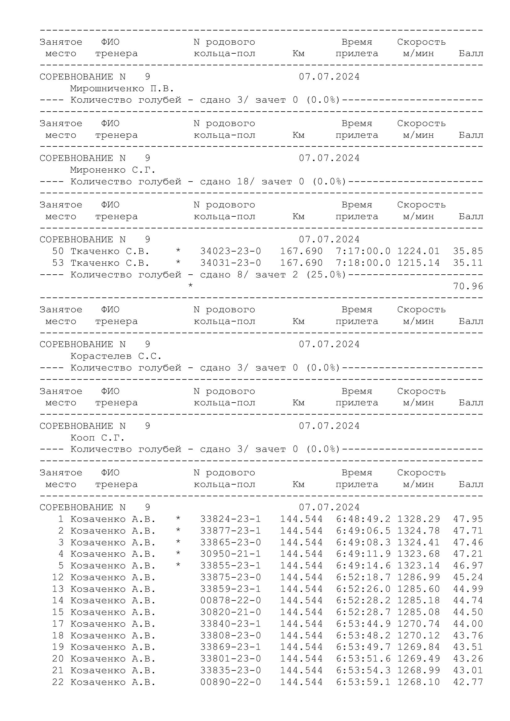 http://upforme.ru/uploads/0012/5a/ef/266/661728.jpg