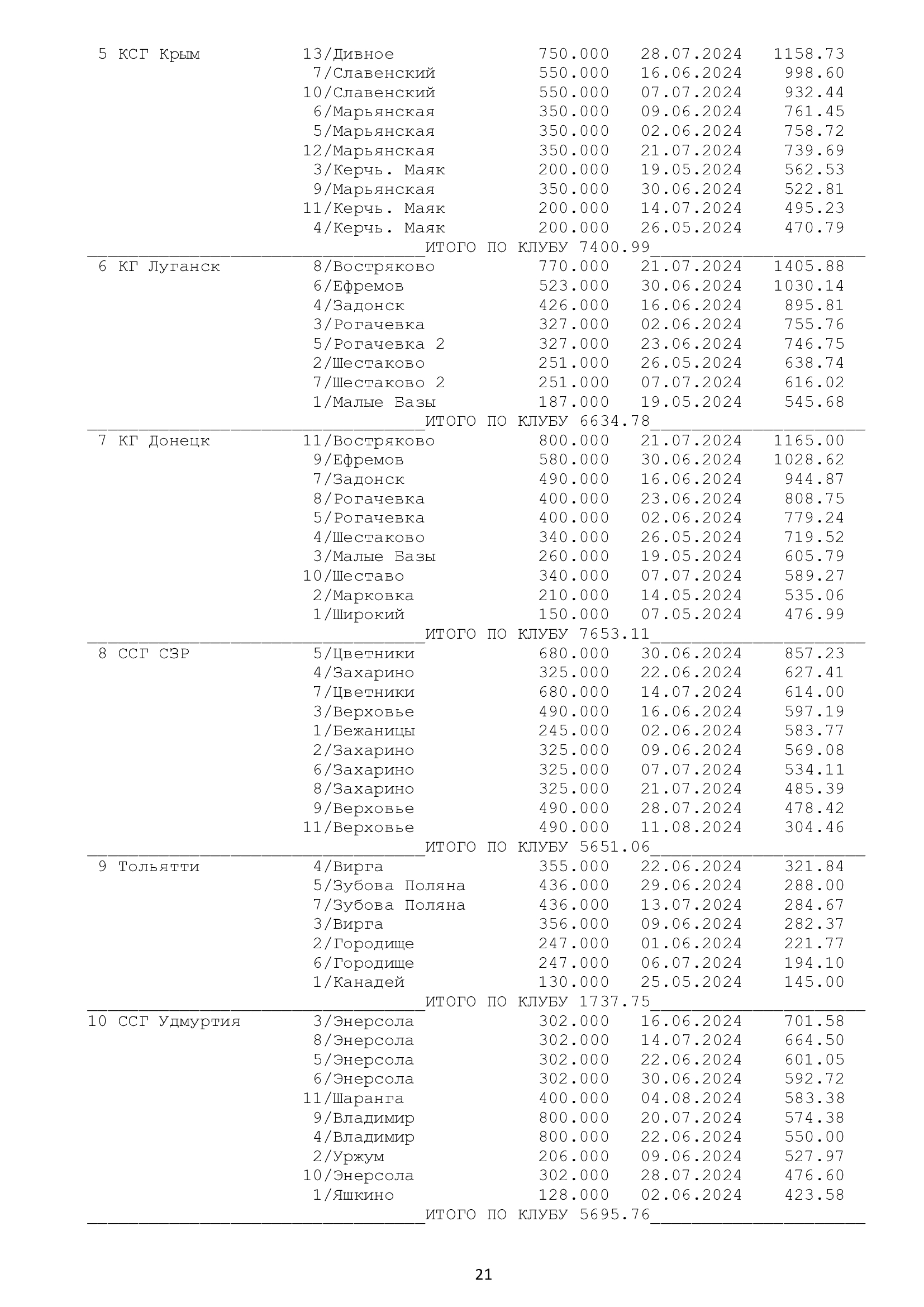 http://upforme.ru/uploads/0012/5a/ef/266/697988.jpg