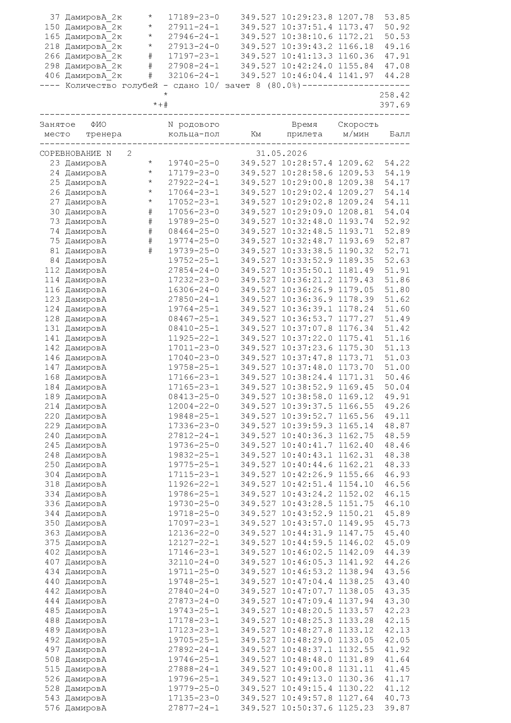 http://upforme.ru/uploads/0012/5a/ef/266/69945.jpg