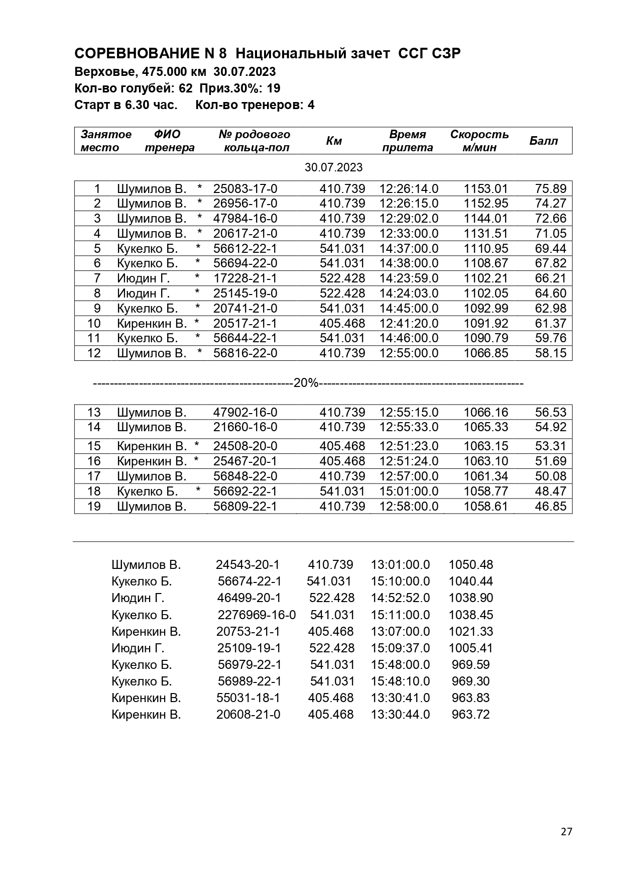 http://upforme.ru/uploads/0012/5a/ef/266/703817.jpg