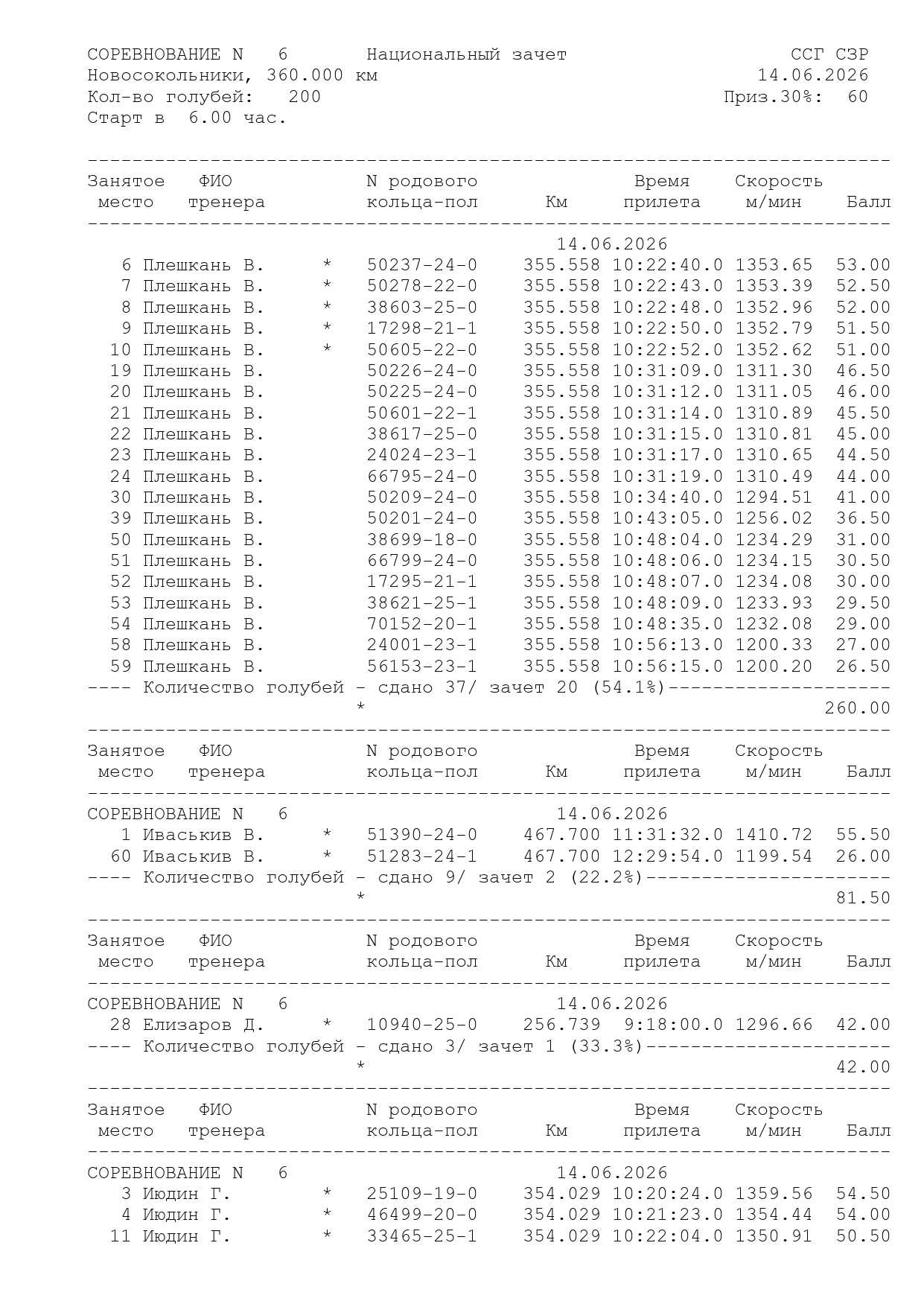 http://upforme.ru/uploads/0012/5a/ef/266/704697.jpg