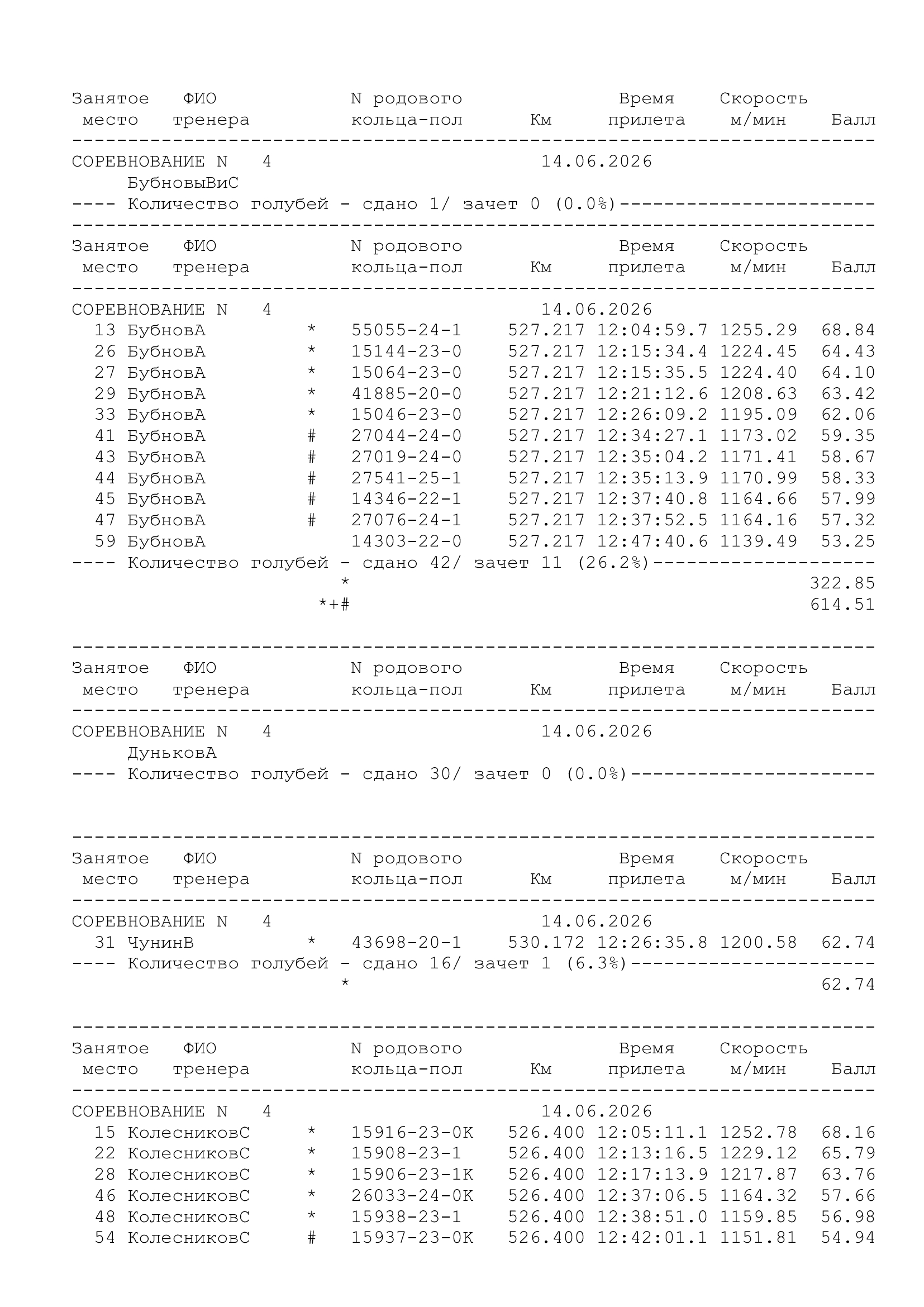 http://upforme.ru/uploads/0012/5a/ef/266/709389.jpg