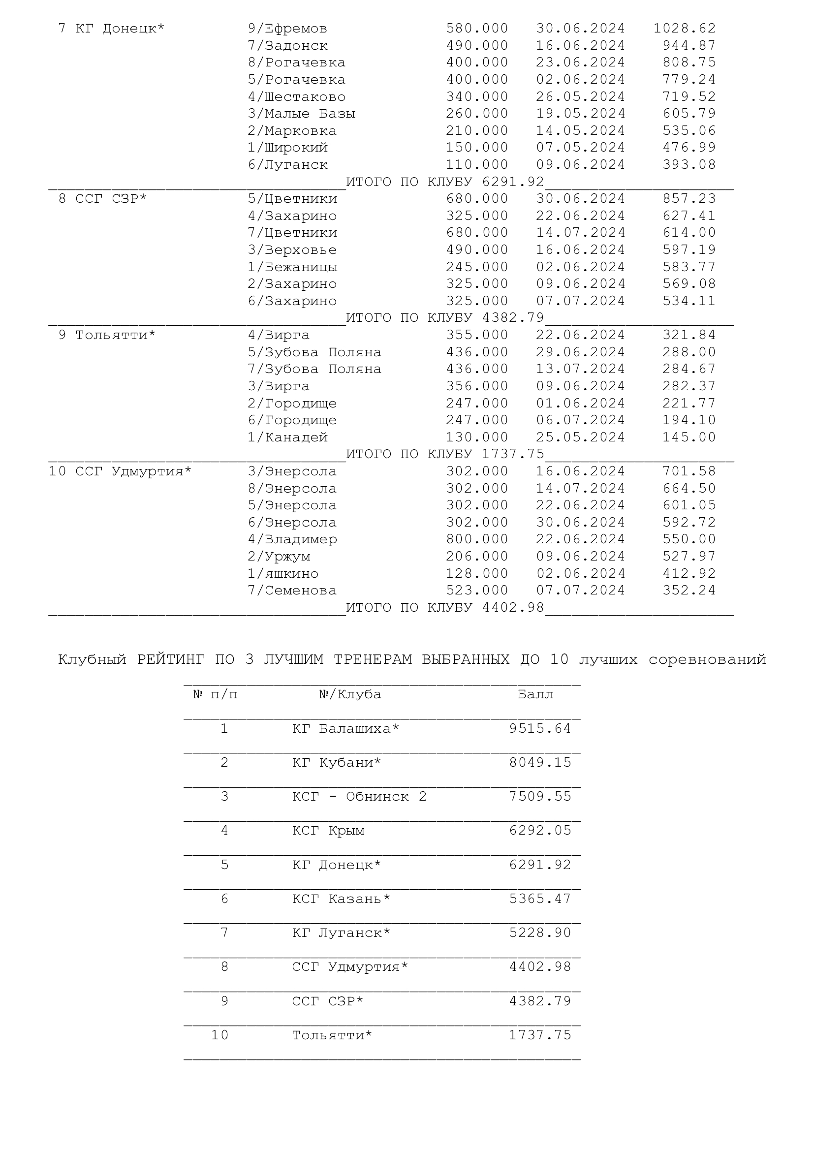 http://upforme.ru/uploads/0012/5a/ef/266/718281.jpg