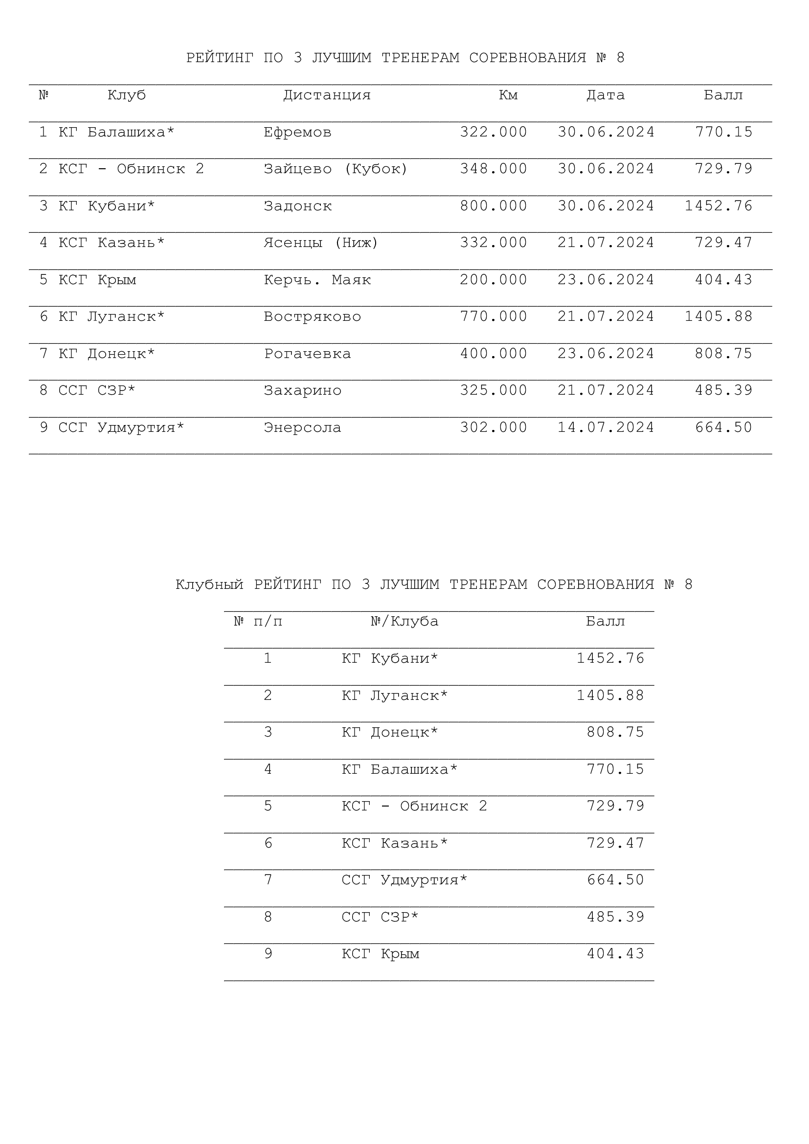 http://upforme.ru/uploads/0012/5a/ef/266/732988.jpg