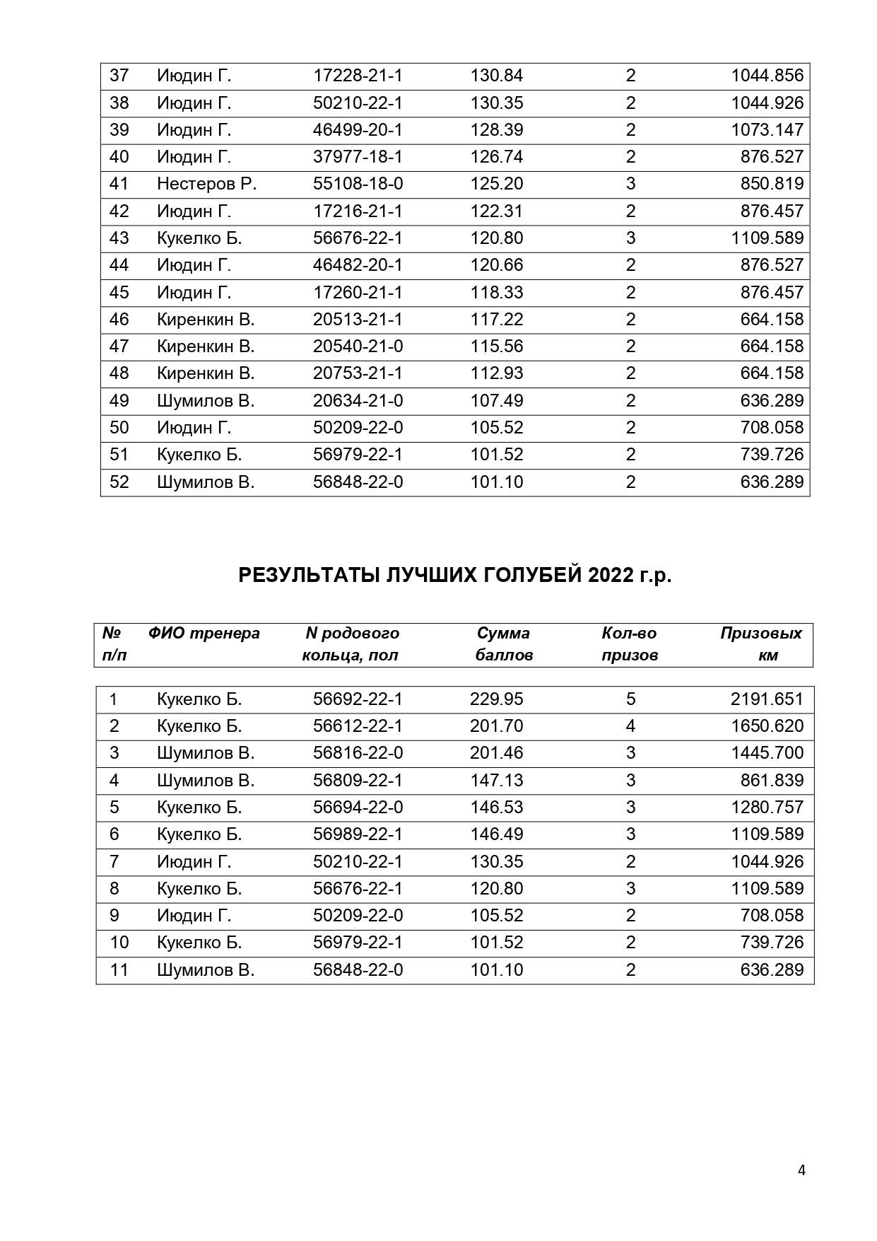 http://upforme.ru/uploads/0012/5a/ef/266/735699.jpg