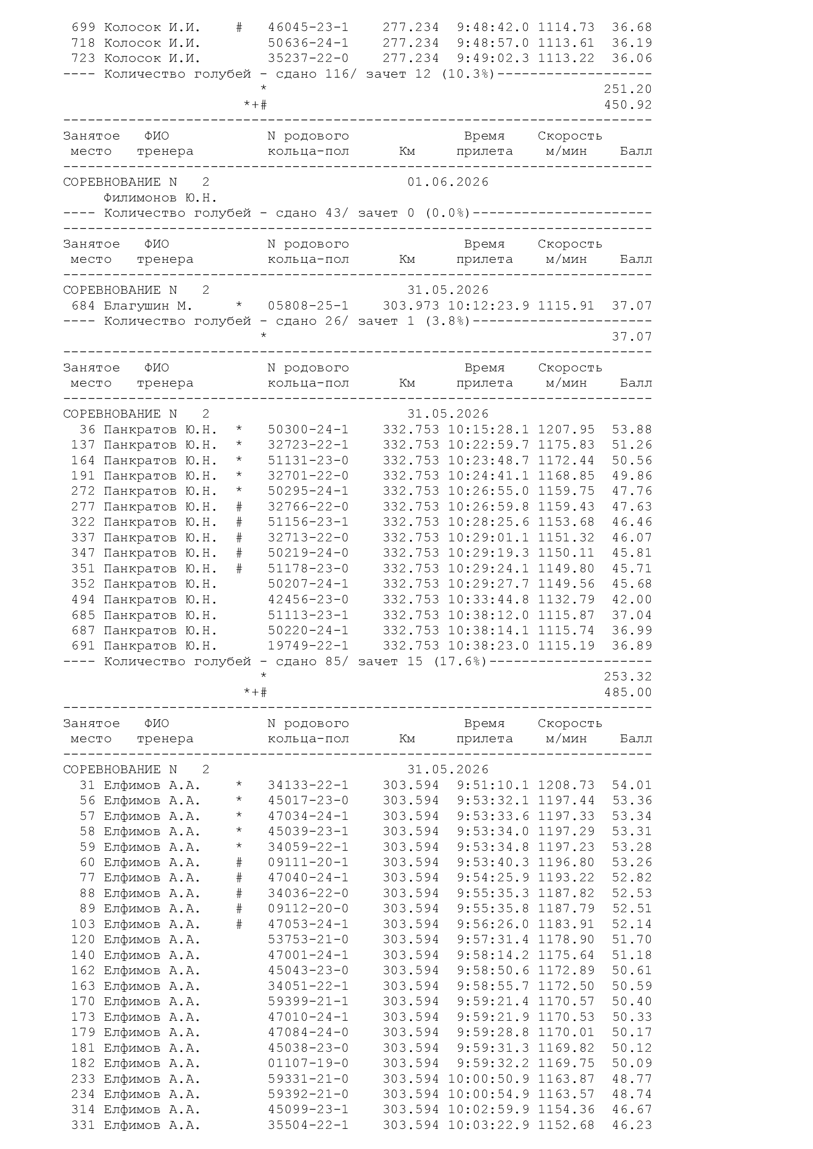 http://upforme.ru/uploads/0012/5a/ef/266/742408.jpg