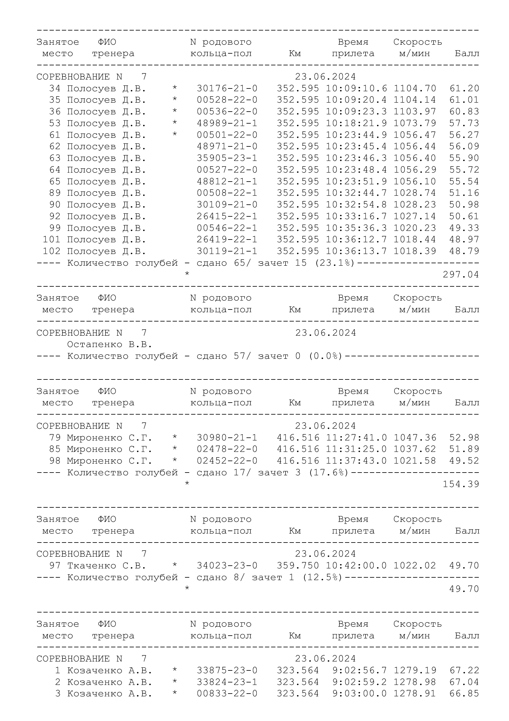 http://upforme.ru/uploads/0012/5a/ef/266/74467.jpg