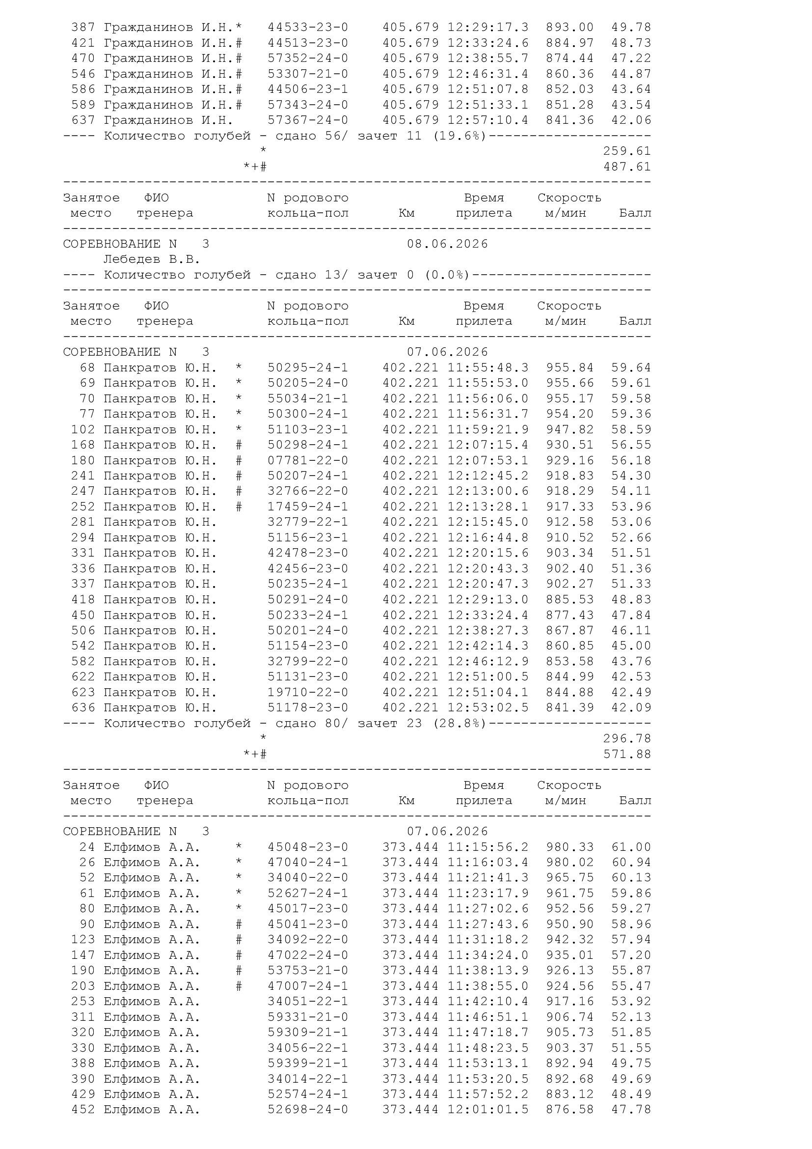 http://upforme.ru/uploads/0012/5a/ef/266/750405.jpg