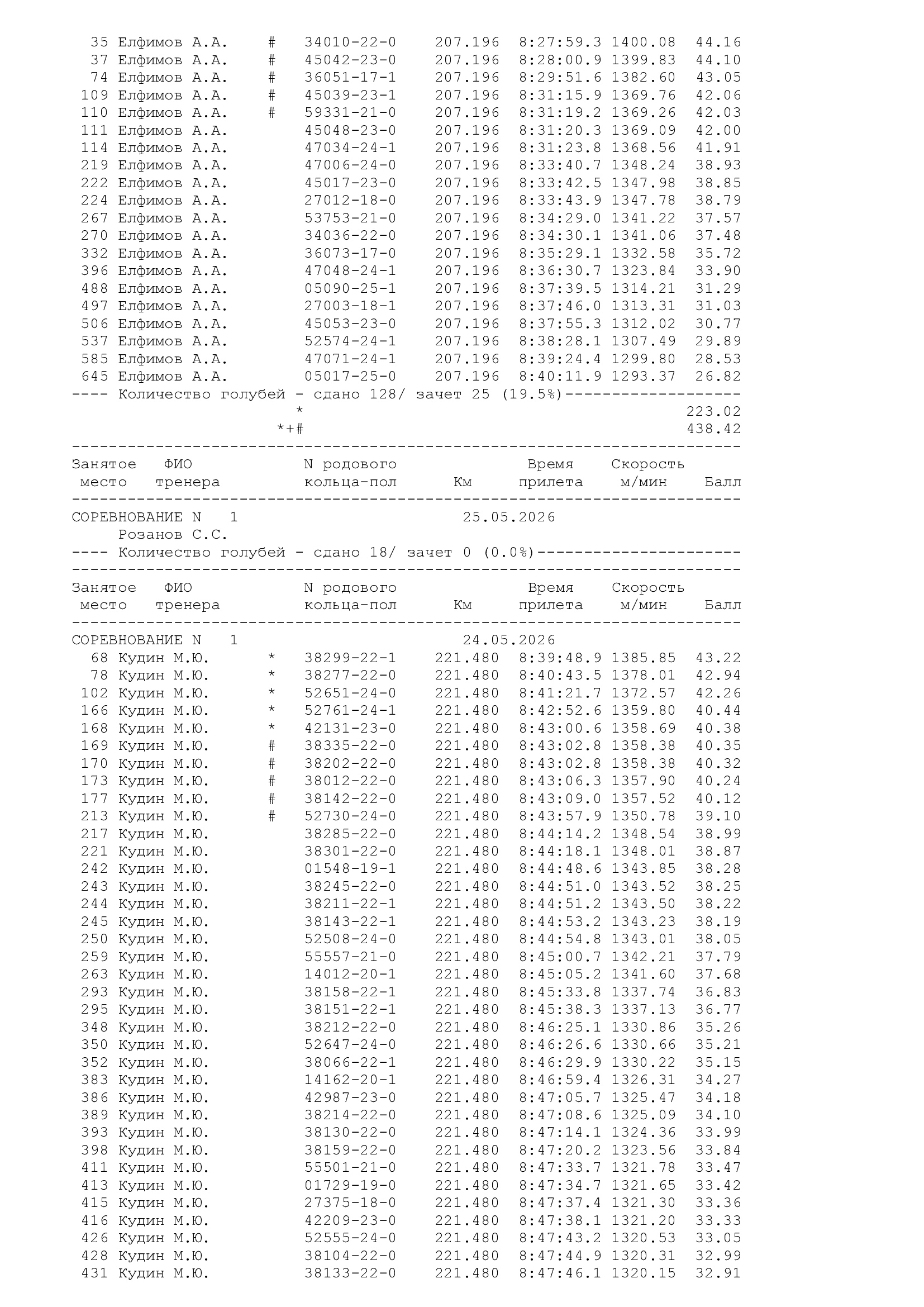 http://upforme.ru/uploads/0012/5a/ef/266/759650.jpg