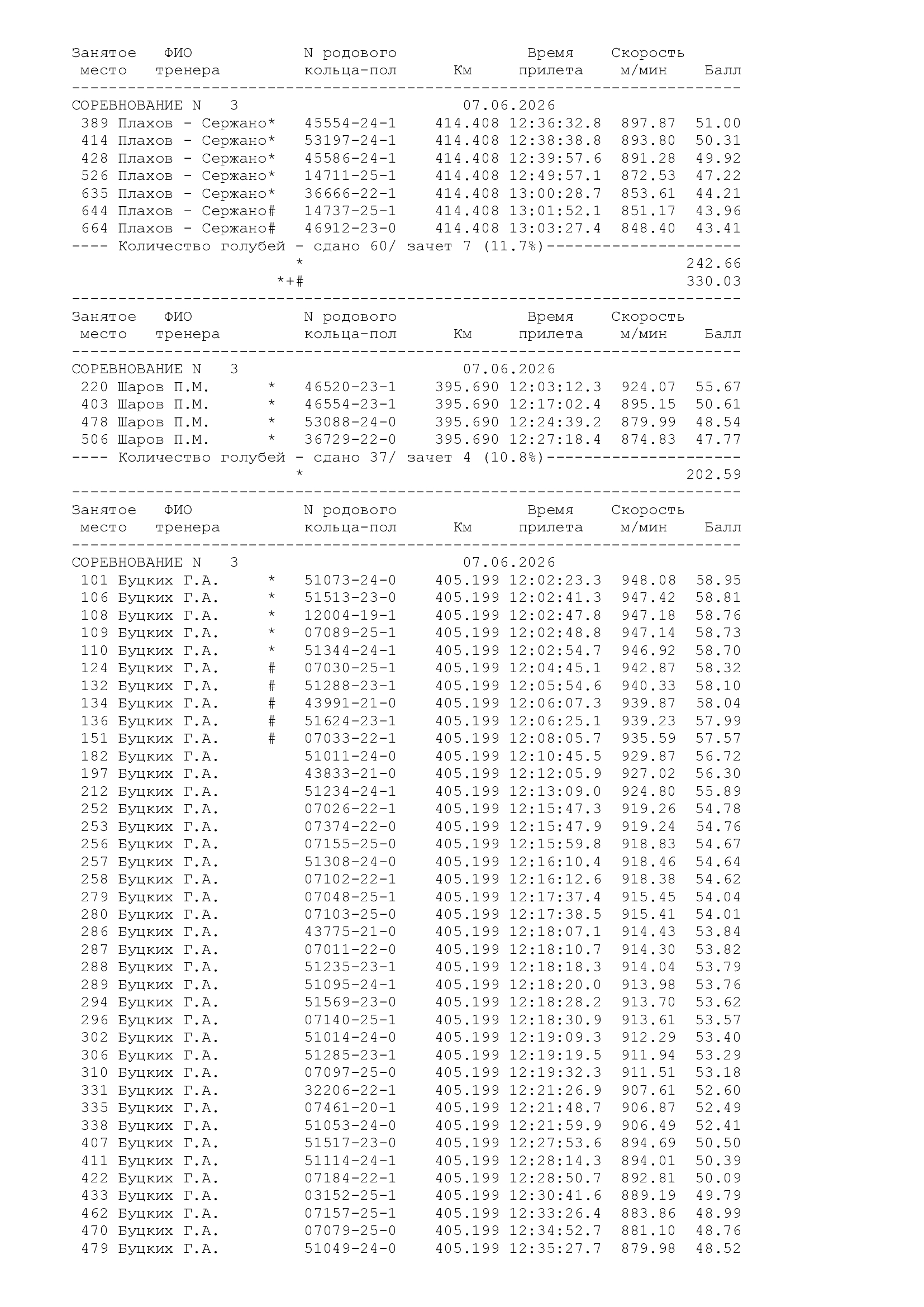 http://upforme.ru/uploads/0012/5a/ef/266/788675.jpg