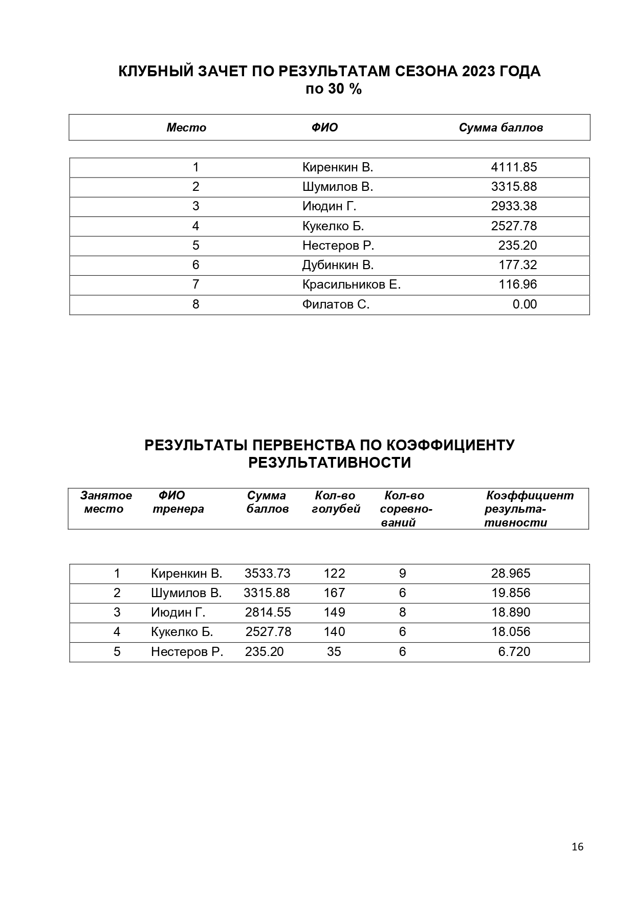 http://upforme.ru/uploads/0012/5a/ef/266/796286.jpg