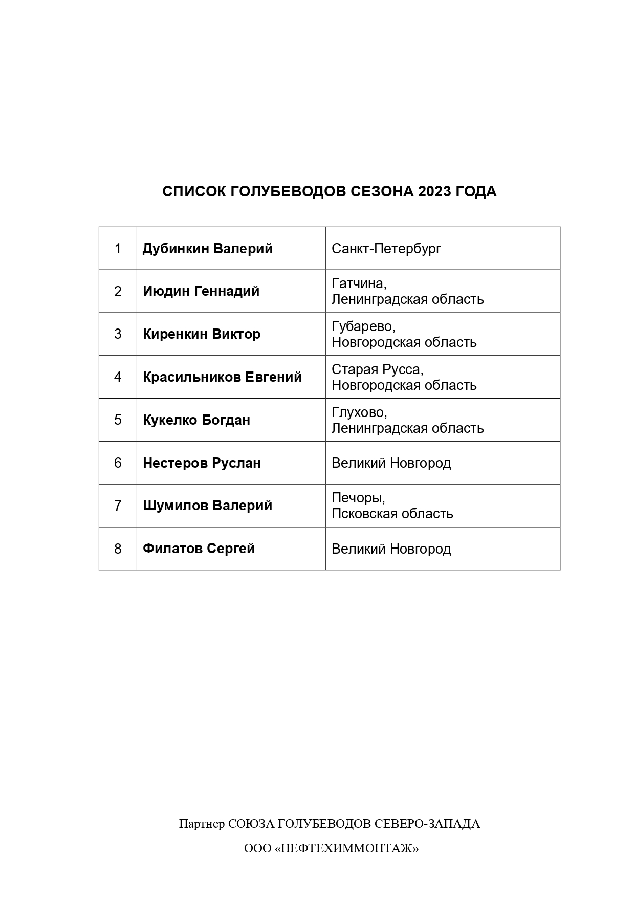 http://upforme.ru/uploads/0012/5a/ef/266/802962.jpg
