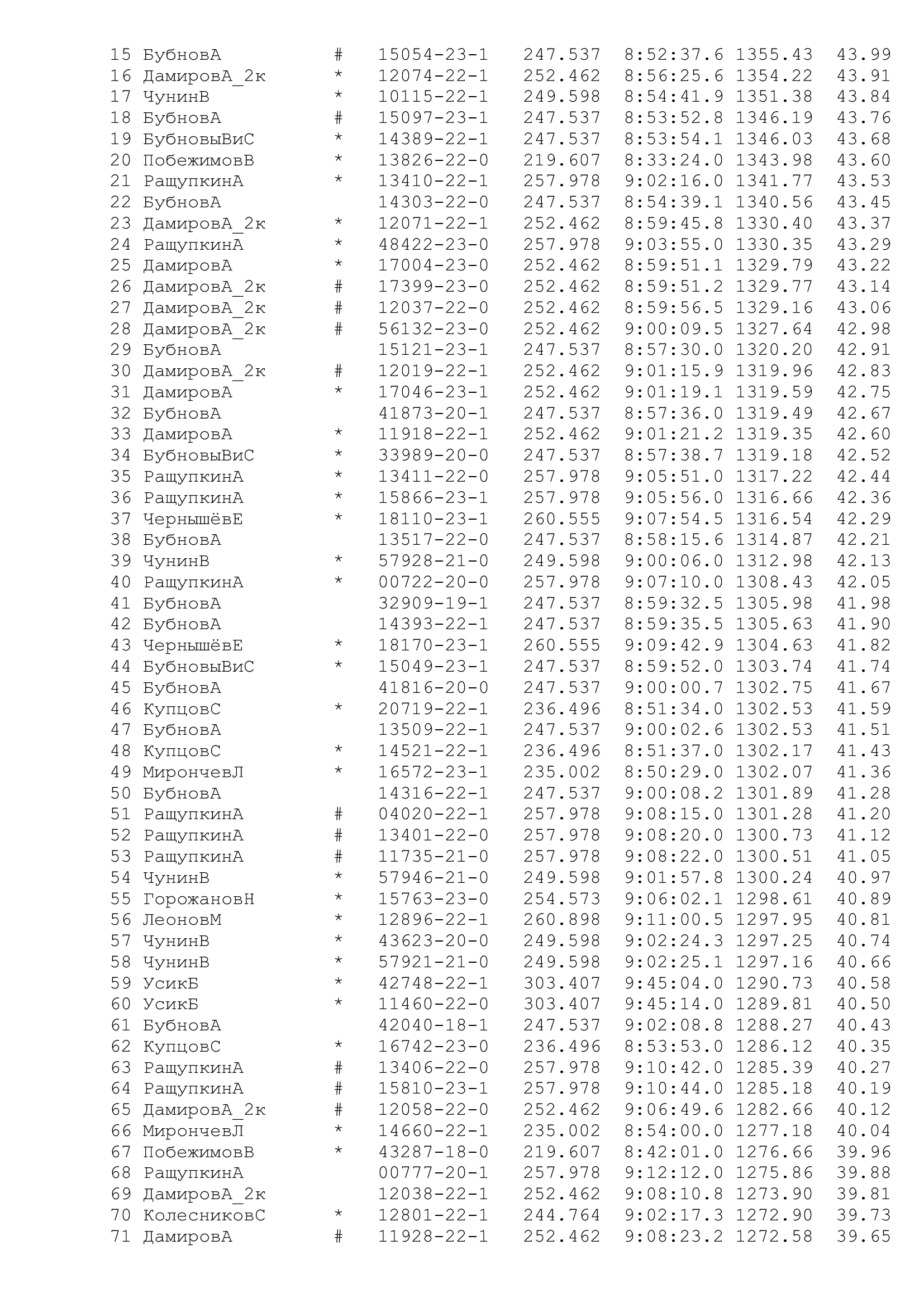 http://upforme.ru/uploads/0012/5a/ef/266/806847.jpg