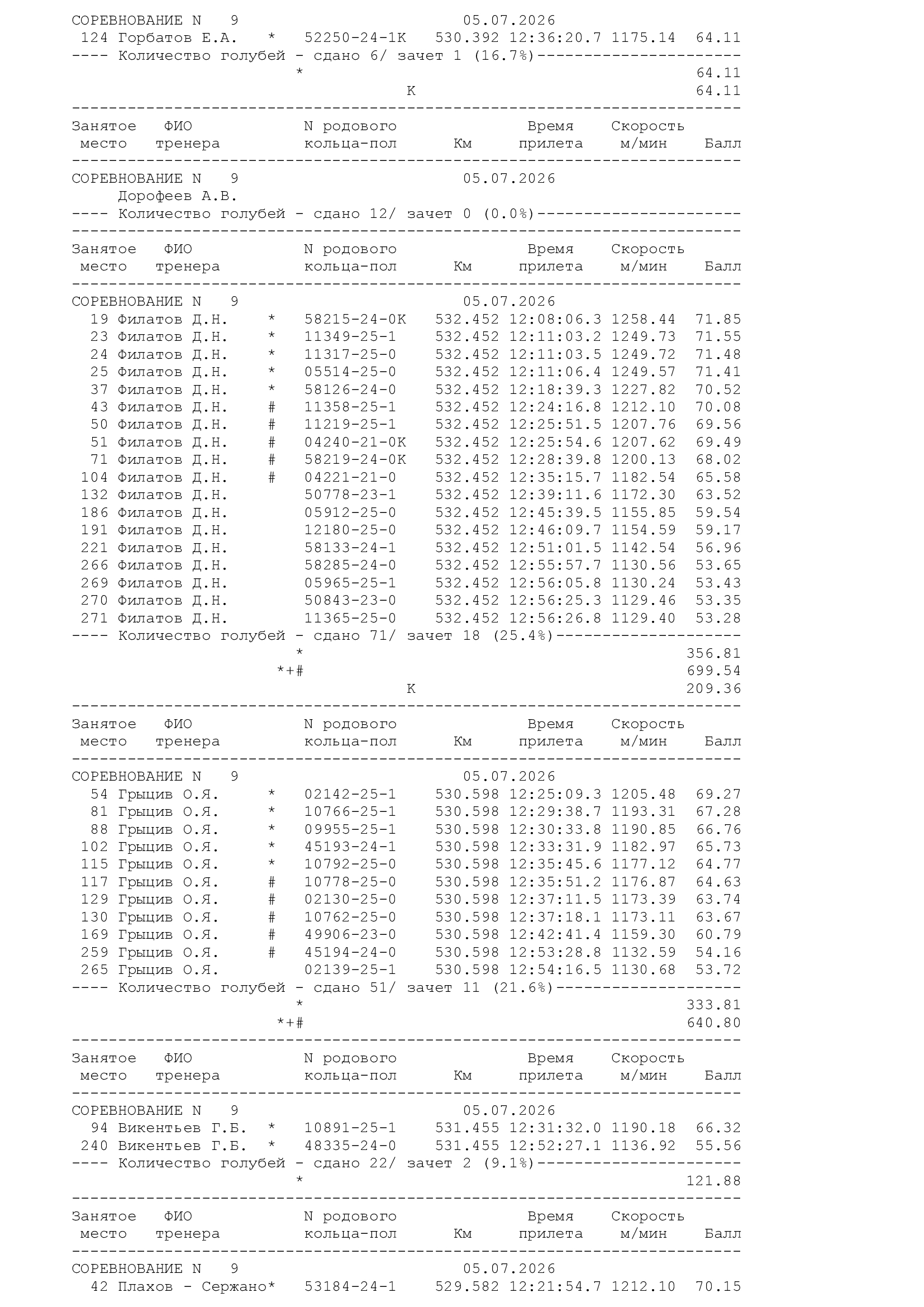 http://upforme.ru/uploads/0012/5a/ef/266/843098.jpg