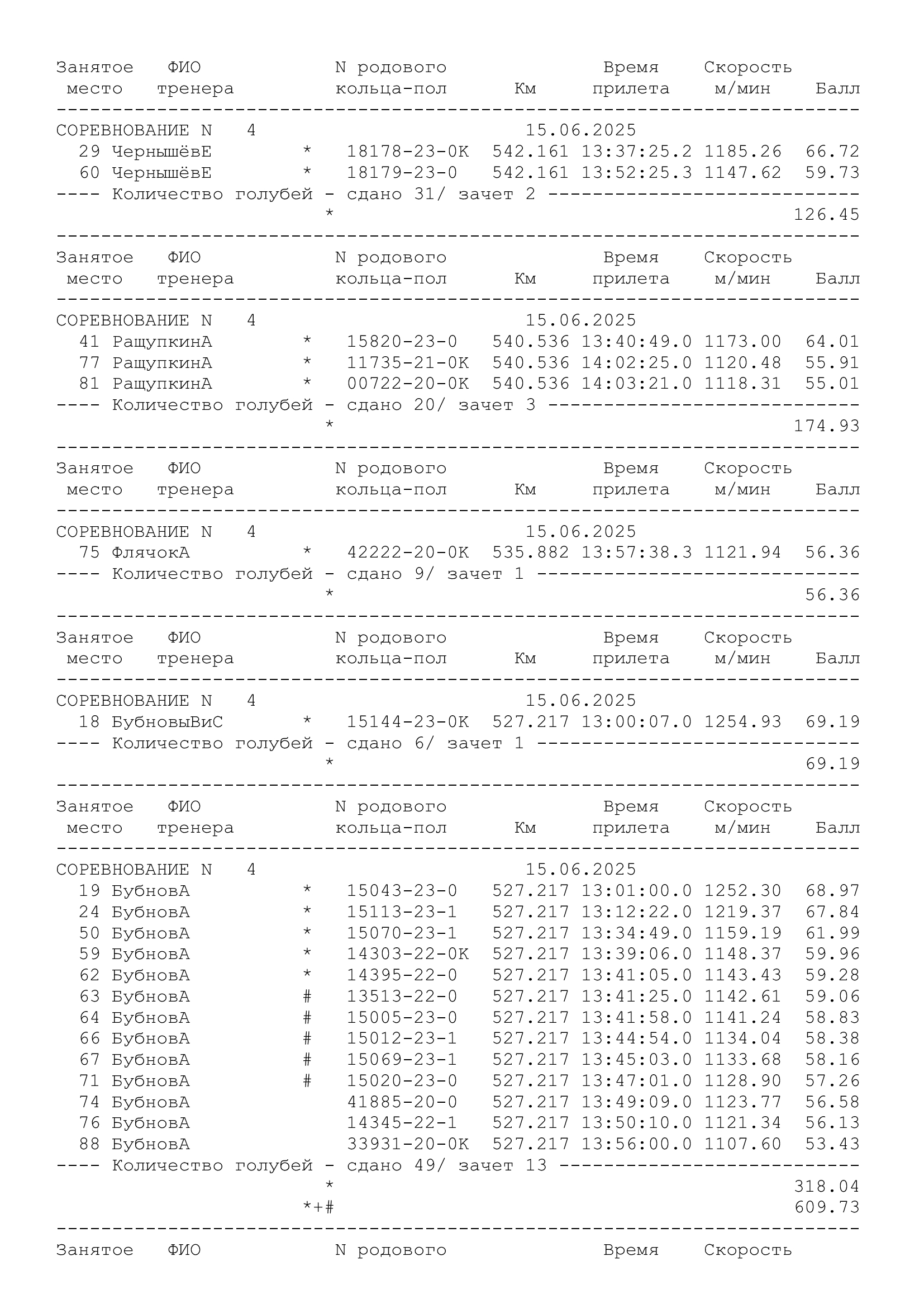 http://upforme.ru/uploads/0012/5a/ef/266/850123.jpg