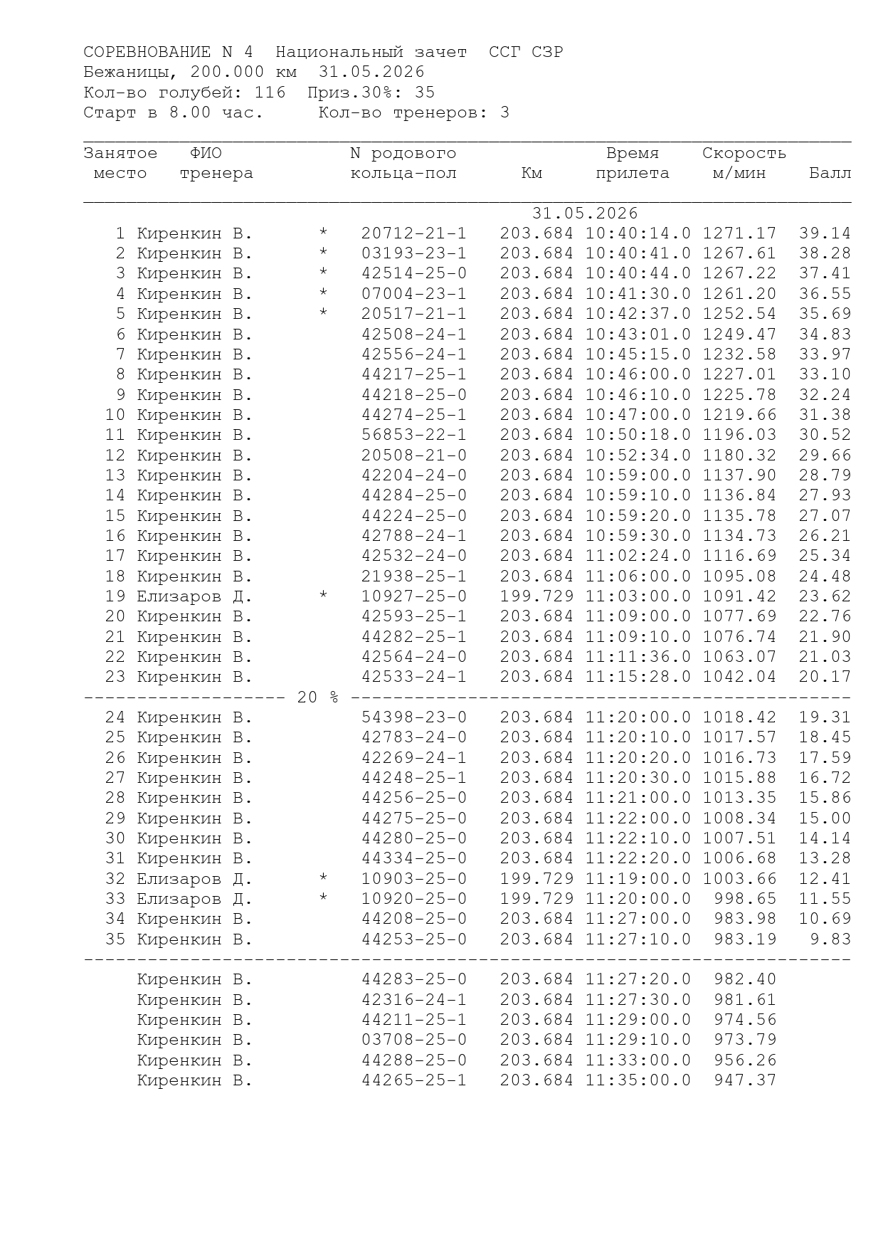 http://upforme.ru/uploads/0012/5a/ef/266/853555.jpg