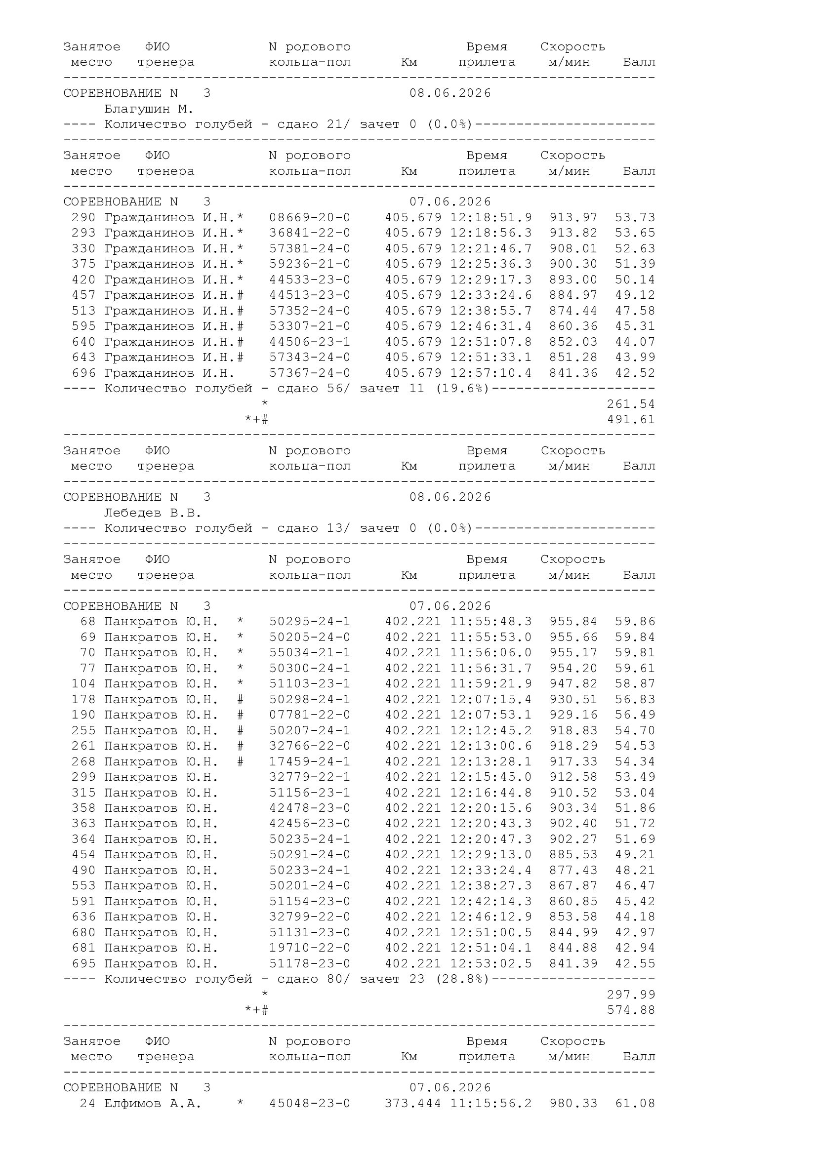 http://upforme.ru/uploads/0012/5a/ef/266/882452.jpg