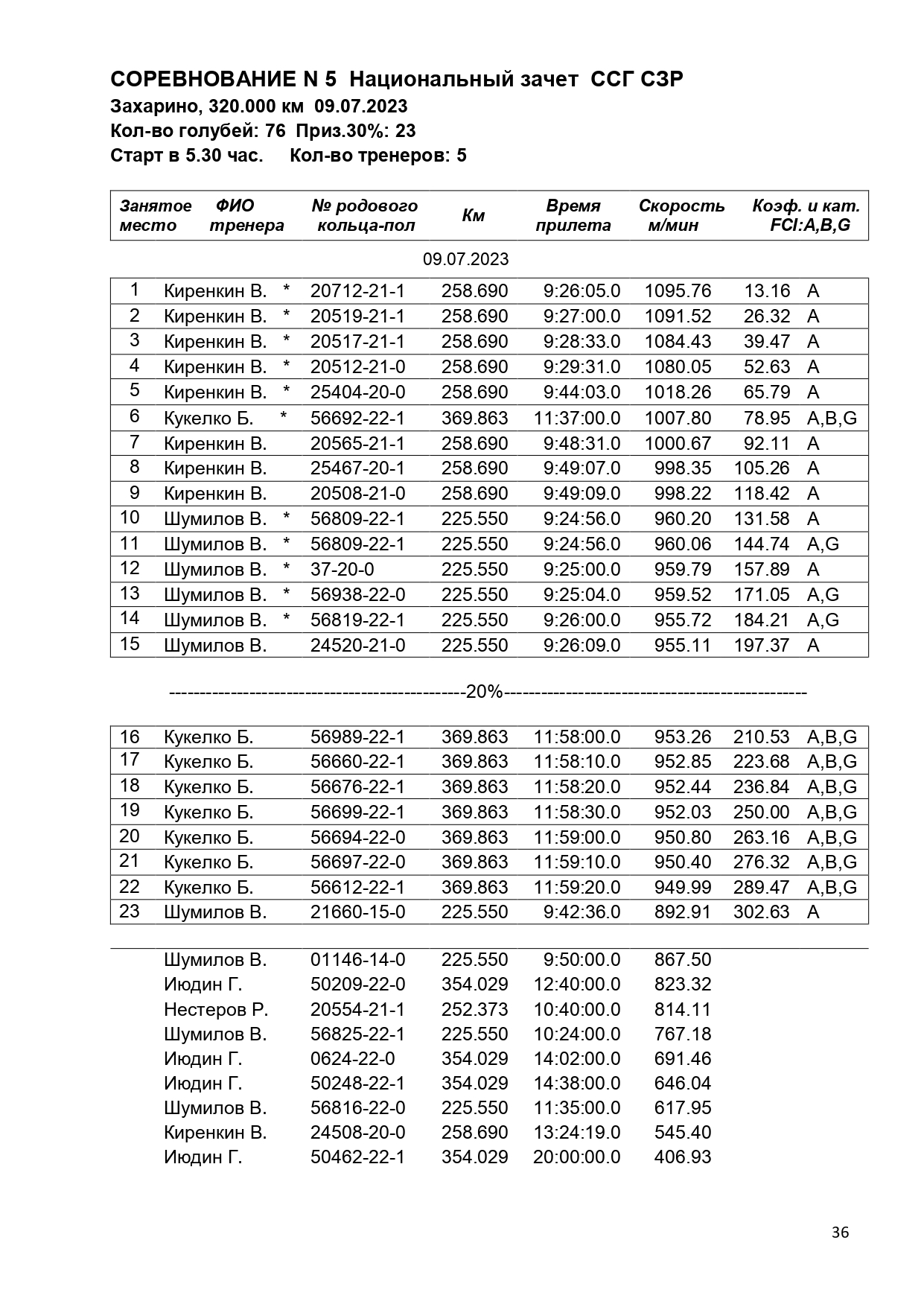 http://upforme.ru/uploads/0012/5a/ef/266/90133.jpg