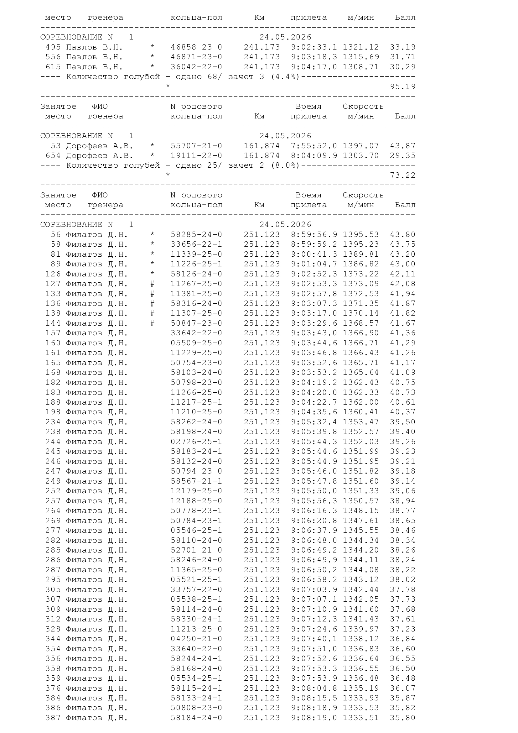 http://upforme.ru/uploads/0012/5a/ef/266/913104.jpg