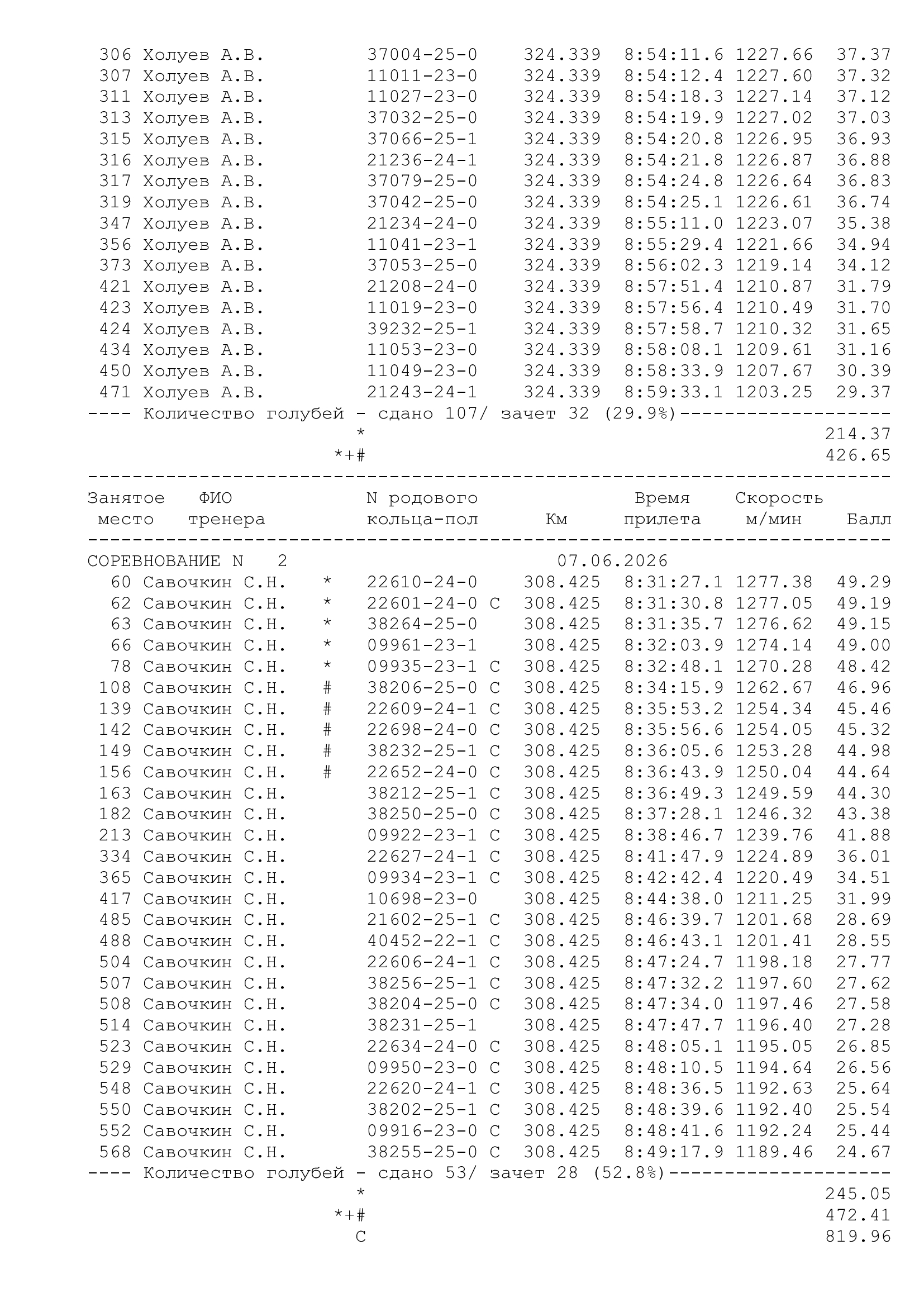 http://upforme.ru/uploads/0012/5a/ef/266/952148.jpg