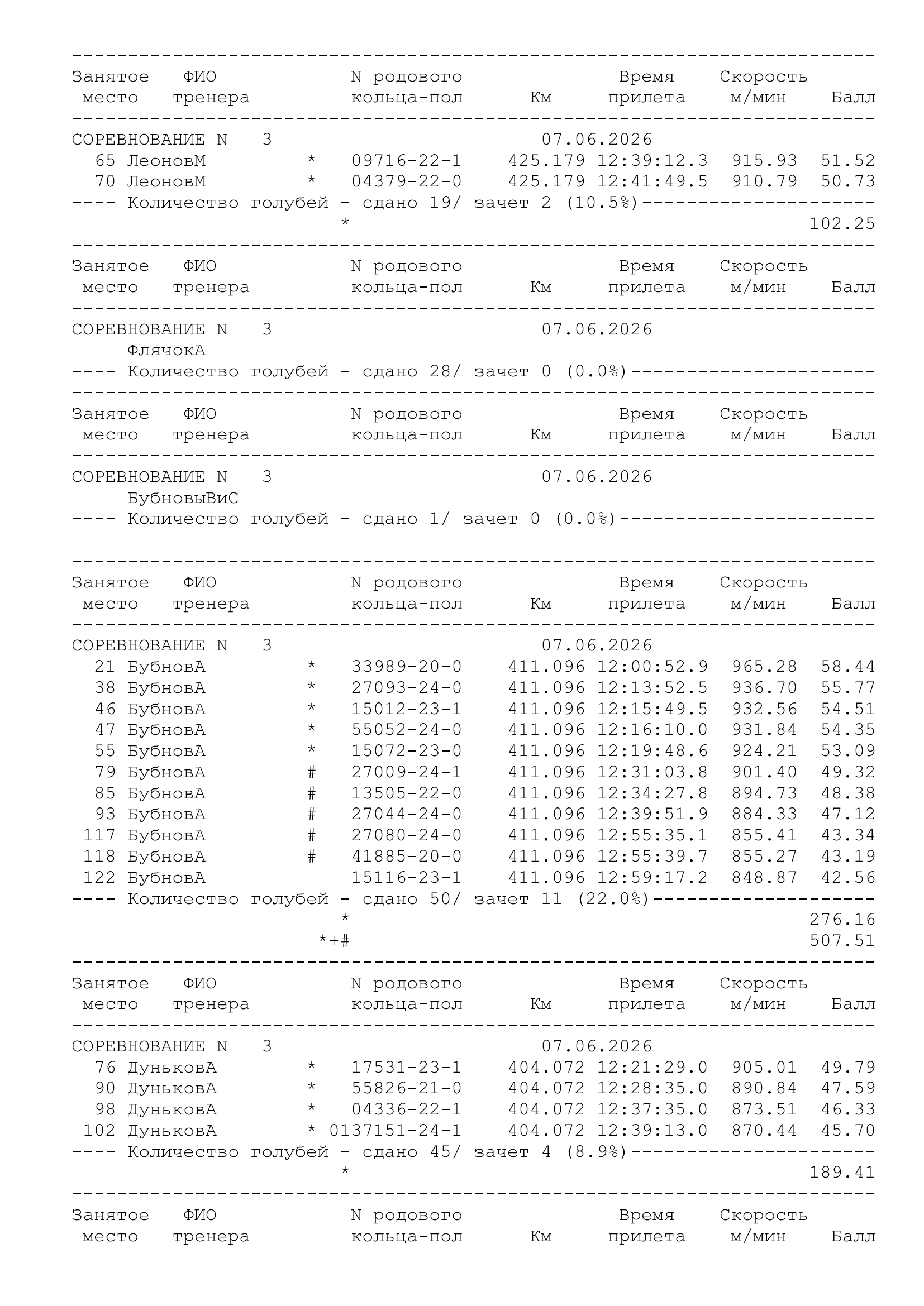 http://upforme.ru/uploads/0012/5a/ef/266/986106.jpg