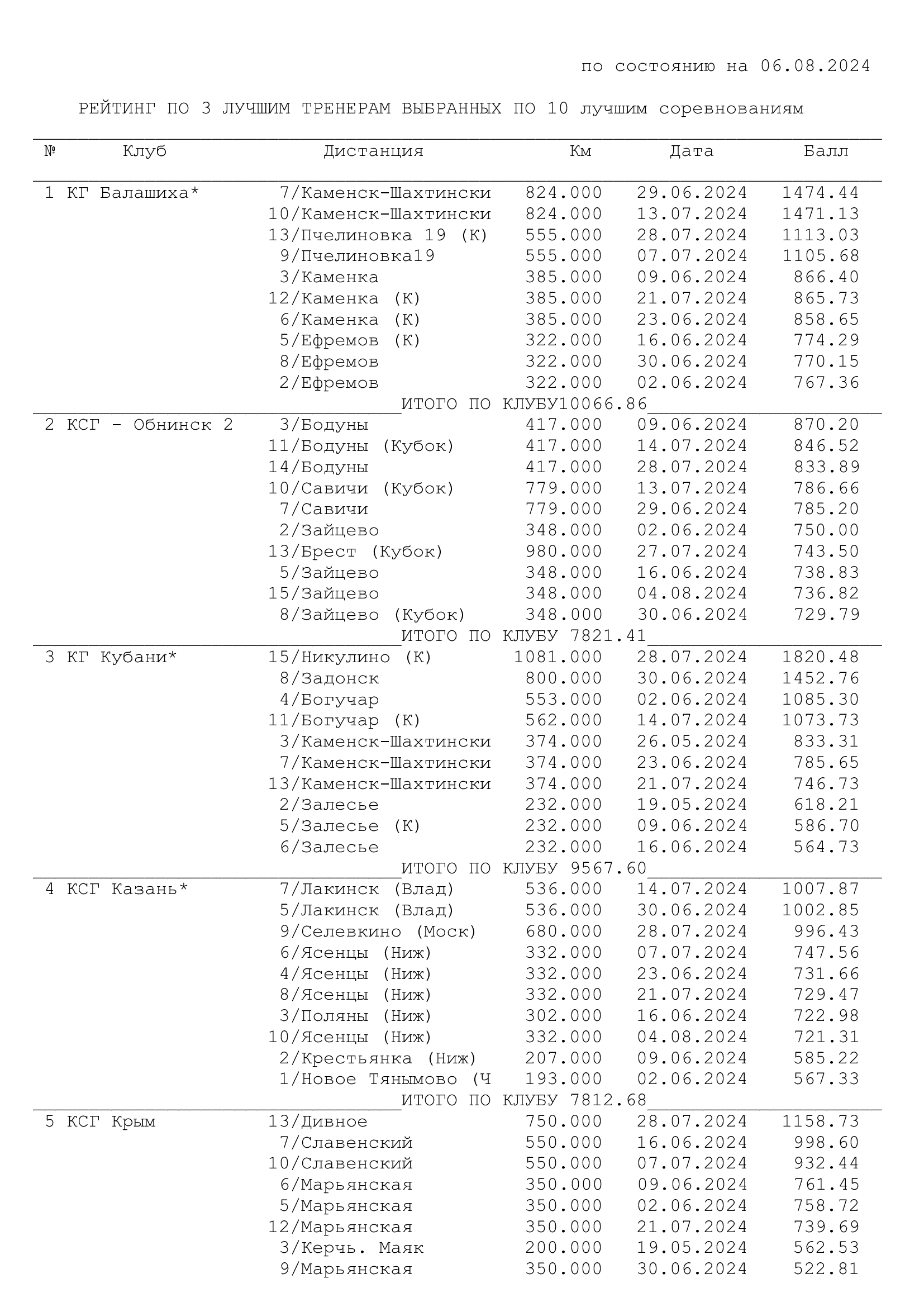 http://upforme.ru/uploads/0012/5a/ef/266/988879.jpg