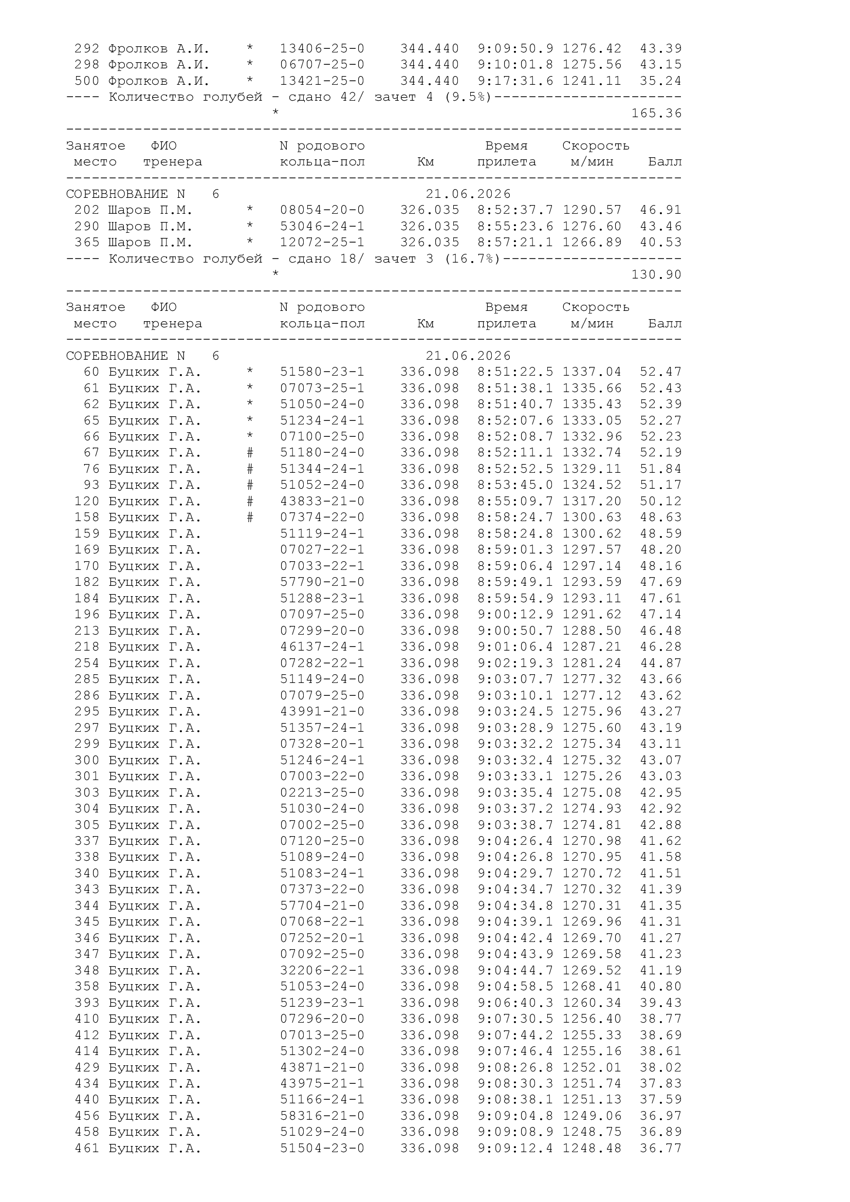 http://upforme.ru/uploads/0012/5a/ef/266/992236.jpg