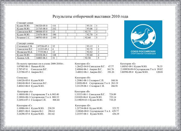 http://upforme.ru/uploads/0012/5a/ef/266/t658496.jpg