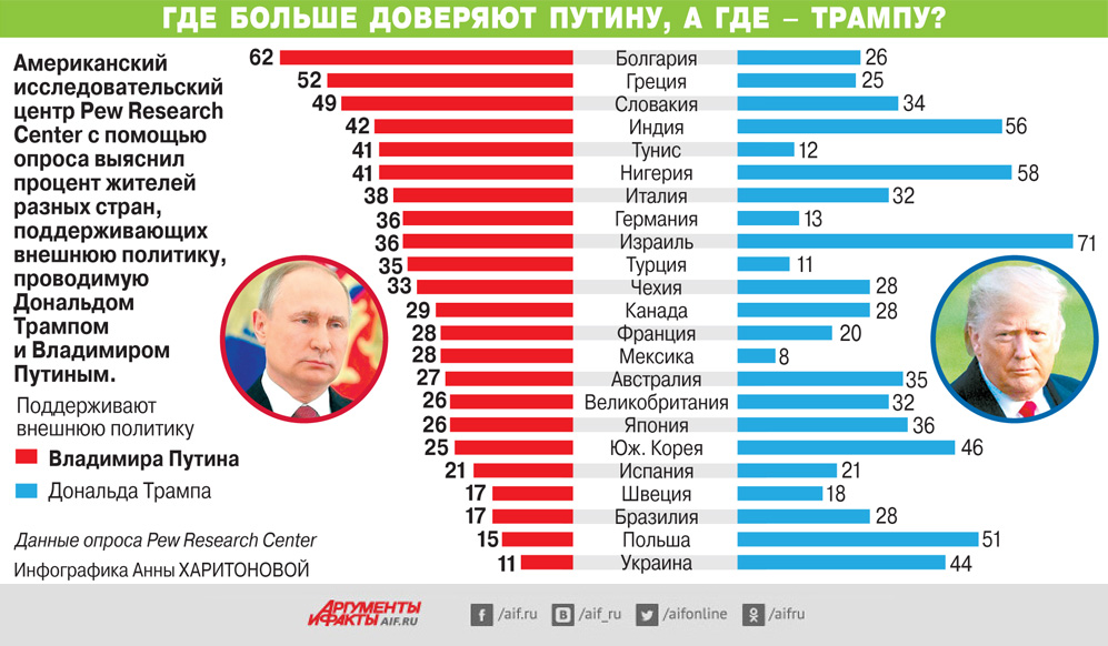 http://upforme.ru/uploads/0012/6e/7d/492/31200.jpg