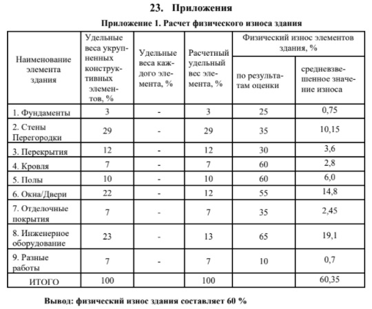 http://upforme.ru/uploads/0012/7b/d2/11/t252051.jpg