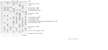 http://upforme.ru/uploads/0012/99/1e/24/t194875.png