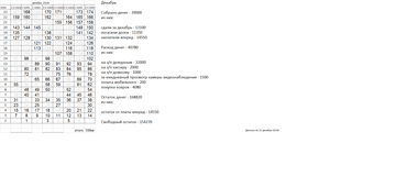 http://upforme.ru/uploads/0012/99/1e/24/t43408.png