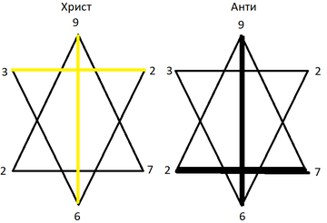 http://upforme.ru/uploads/0012/d6/0d/1128/t450727.png