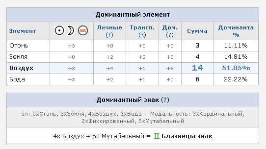http://upforme.ru/uploads/0012/d6/0d/1500/t252816.png