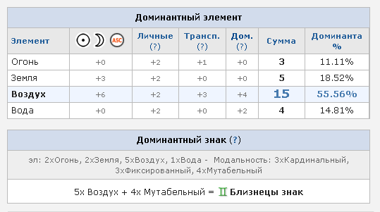 http://upforme.ru/uploads/0012/d6/0d/1500/t395843.png