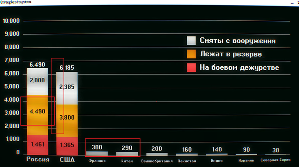http://upforme.ru/uploads/0012/d6/0d/903/t342256.png