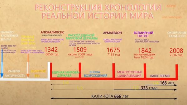 http://upforme.ru/uploads/0012/d6/0d/903/t359165.png