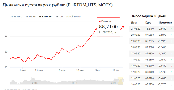 http://upforme.ru/uploads/0012/d6/0d/903/t449640.png