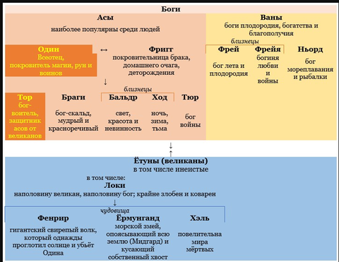 http://upforme.ru/uploads/0012/d6/0d/903/t793139.png