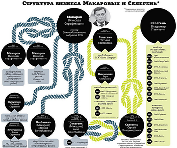 http://upforme.ru/uploads/0012/e4/56/158/t800025.png