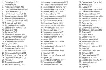http://upforme.ru/uploads/0012/e4/56/161/t680233.jpg