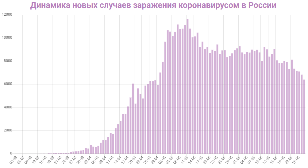 http://upforme.ru/uploads/0013/03/c9/50/213784.png