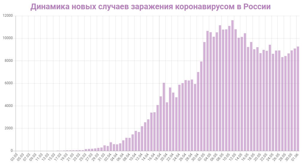 http://upforme.ru/uploads/0013/03/c9/50/367637.png