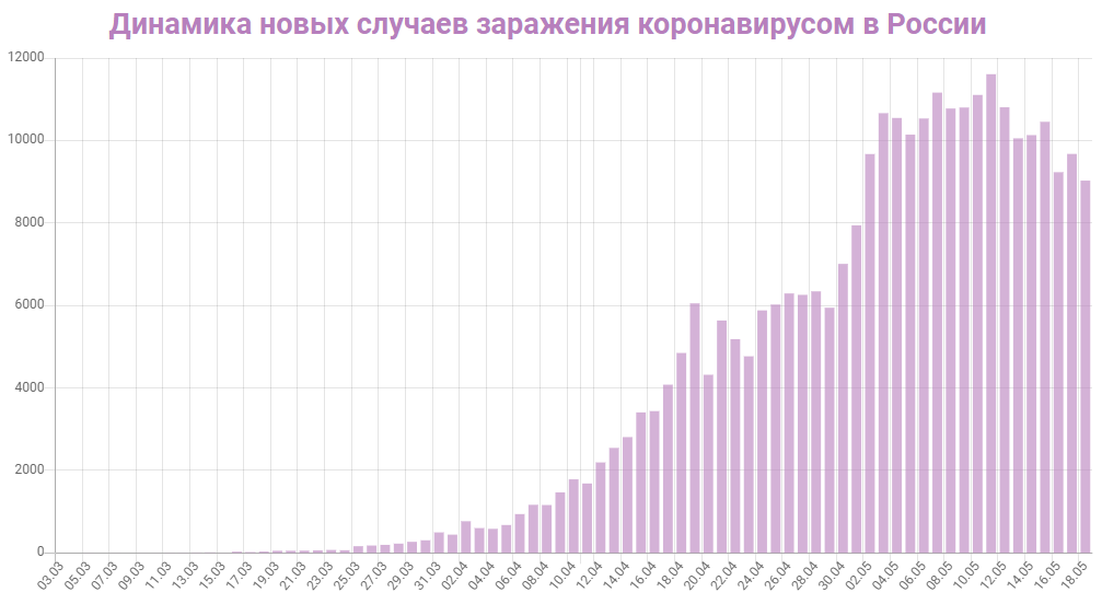 http://upforme.ru/uploads/0013/03/c9/50/467115.png