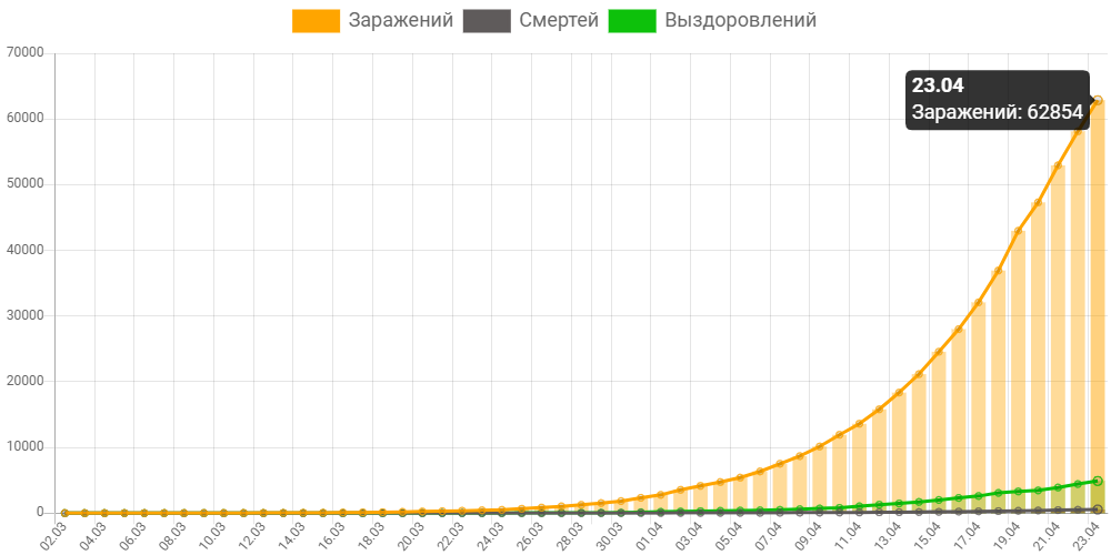 http://upforme.ru/uploads/0013/03/c9/50/483709.png