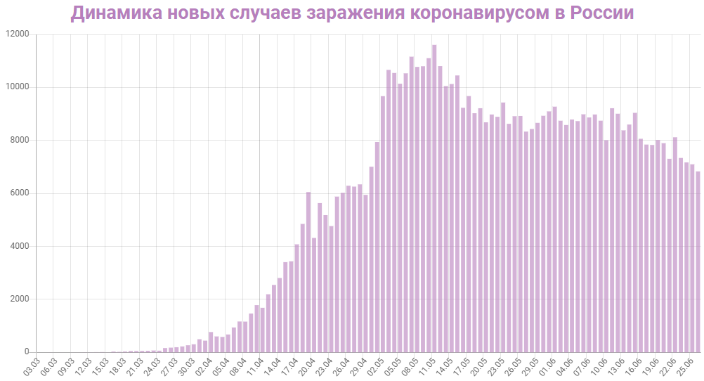 http://upforme.ru/uploads/0013/03/c9/50/539551.png